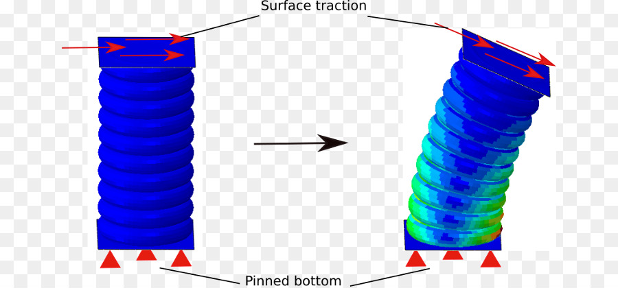 Abaqus，Método De Los Elementos Finitos PNG