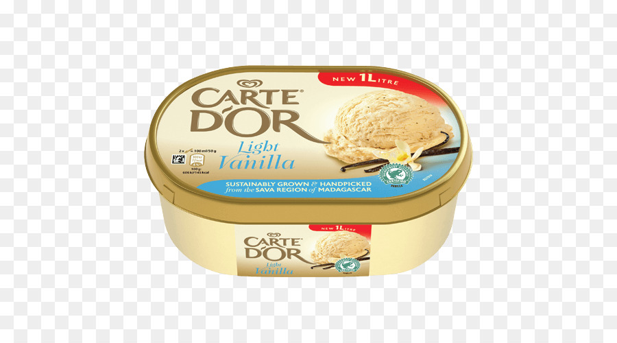 Helado，Crema PNG