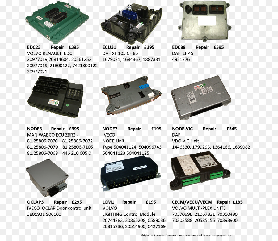 Electrónica，El Componente Electrónico De La PNG