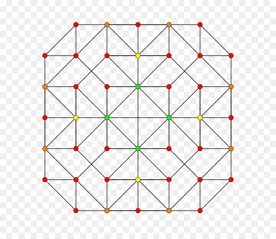 Hipercubo，Geometría PNG