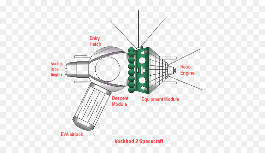Voskhod 2，El Programa Espacial Soviético PNG