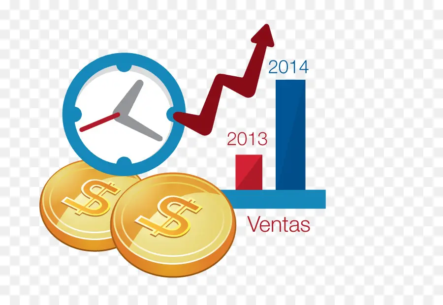 Tabla De Ventas，Gráfico PNG