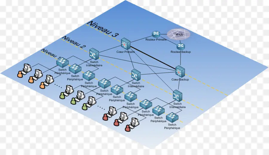 Diagrama De，Microsoft Visio PNG