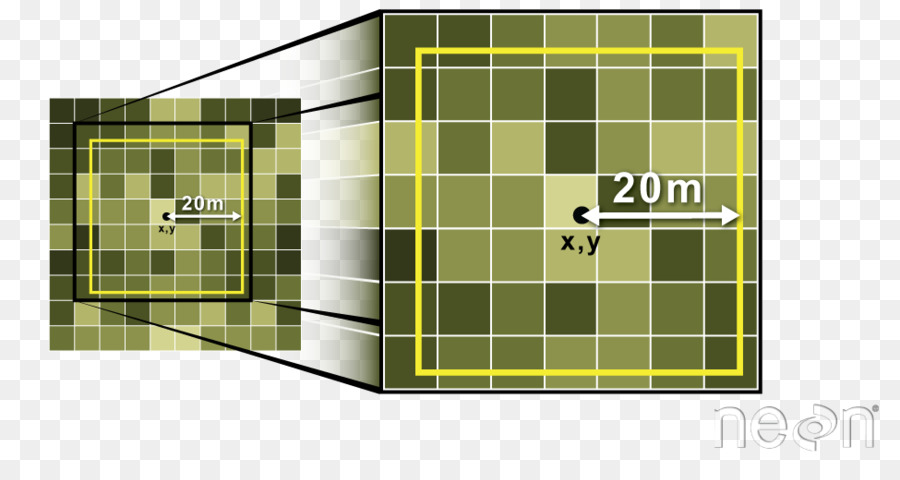 Gráficos De Mapa De Bits，Los Datos Ráster PNG