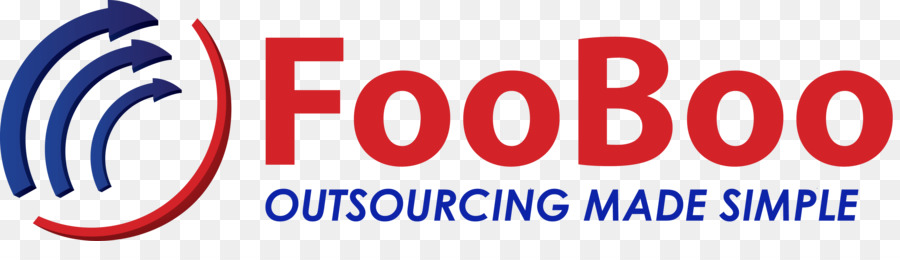 Outsourcing，Negocio PNG