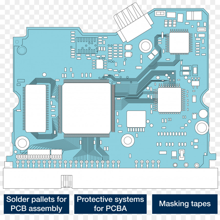 Microcontrolador，Industria Electrónica PNG