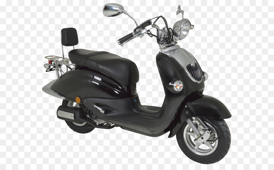 Scooter，Sym Motors PNG