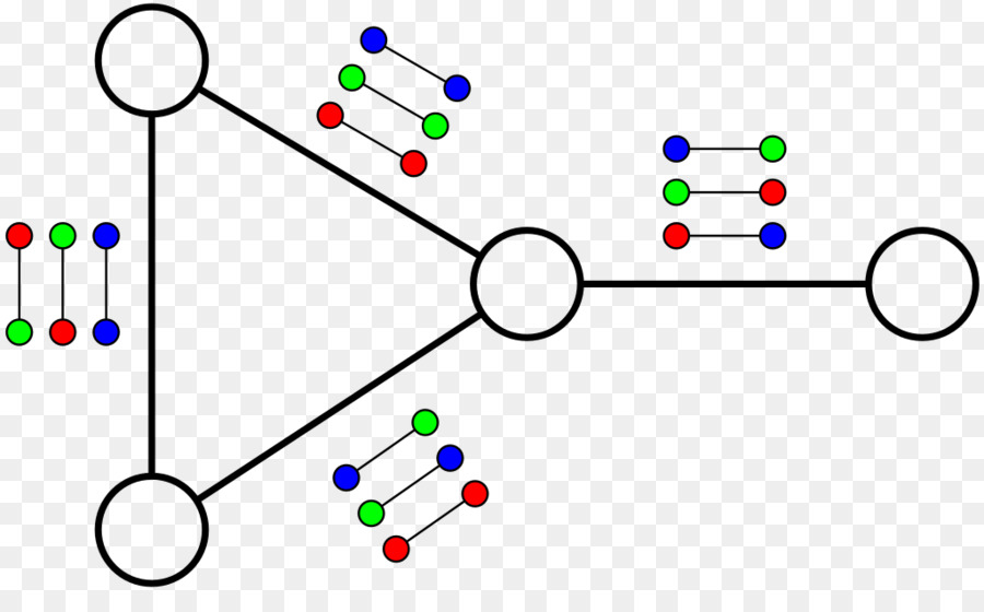 La Programación De La Computadora，Competitiva De Programación PNG