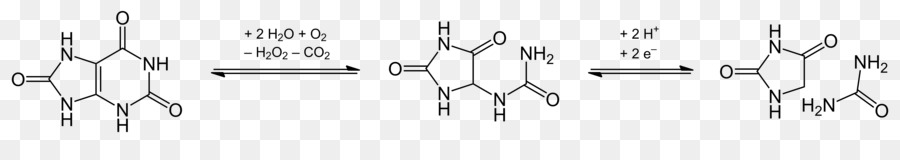 Reacción Química，Química PNG