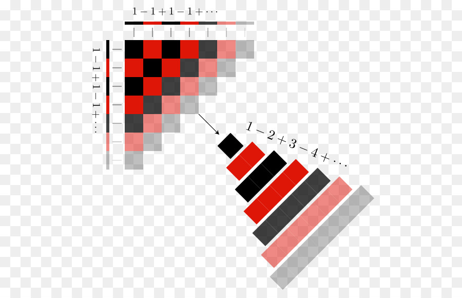 Cauchy Producto，Matemáticas PNG