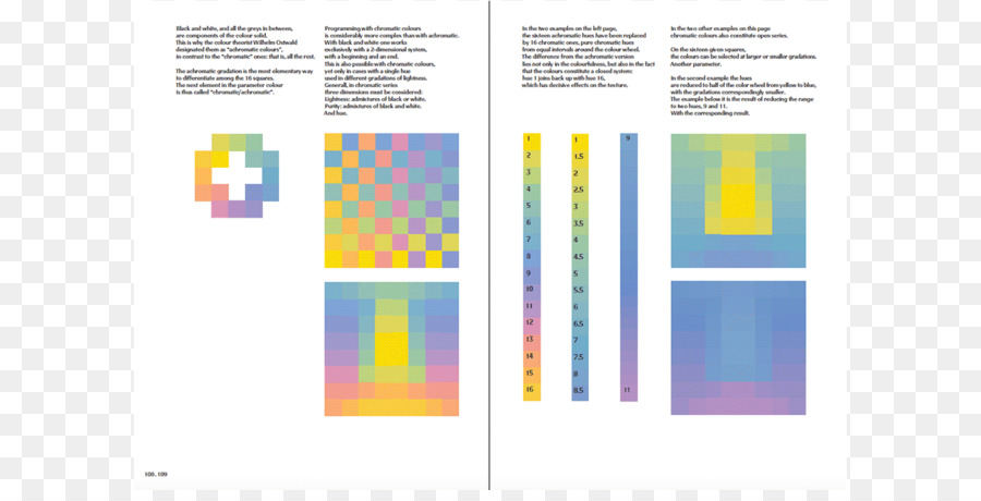 Diseño Gráfico，El Diseño De Los Programas PNG