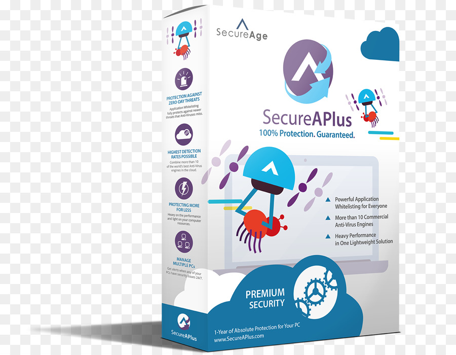 Secureaplus，El Software Antivirus PNG