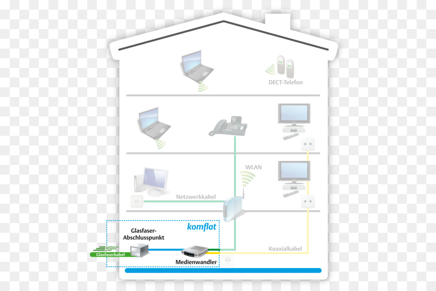 Diagrama De，Diagrama De Circuito PNG