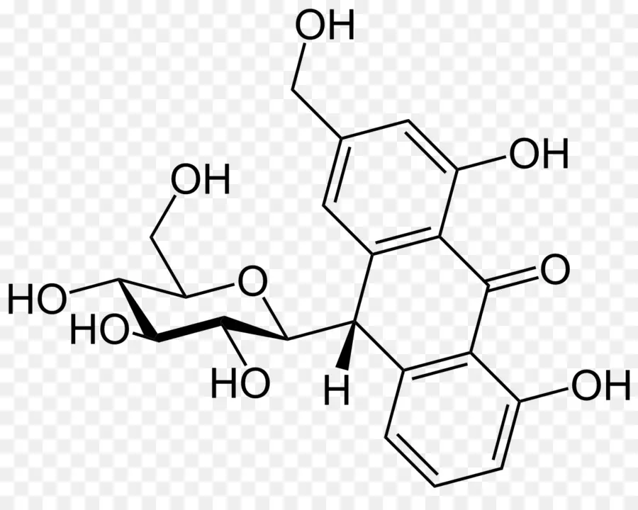 Aloína，La Química PNG