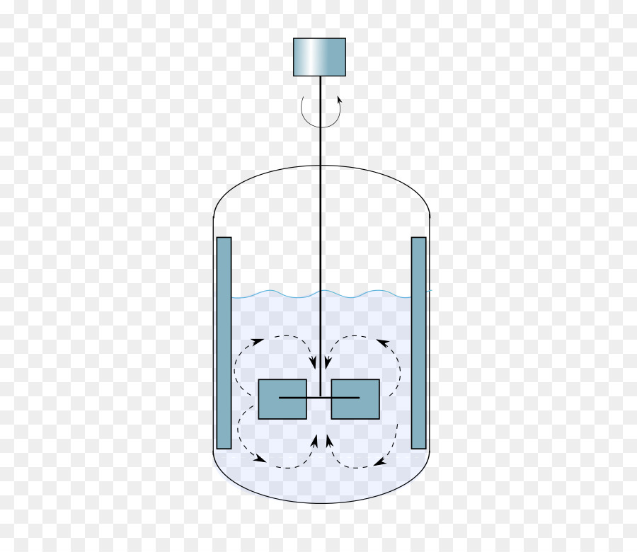 La Mezcla De，Ingeniería Química PNG