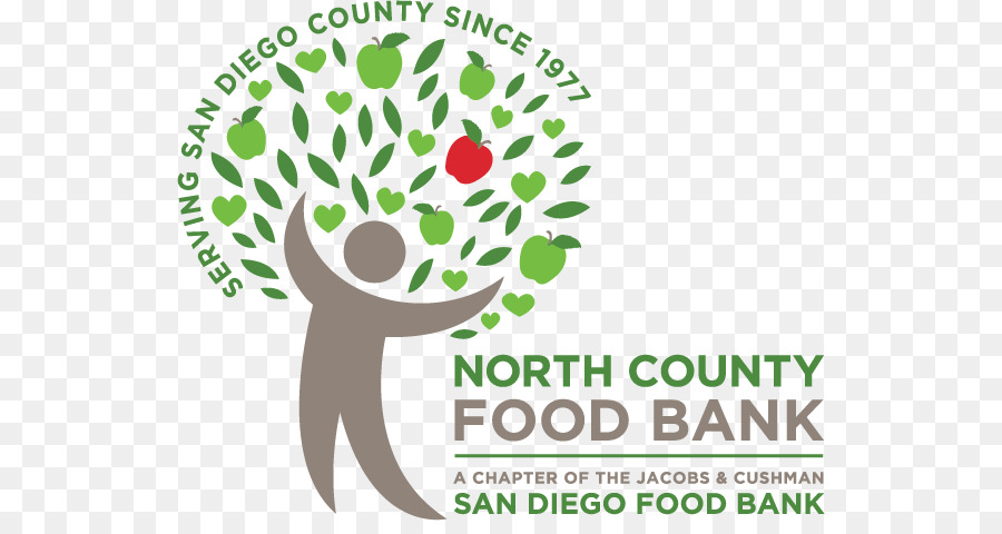 Banco De Alimentos De San Diego，Banco De Comida PNG