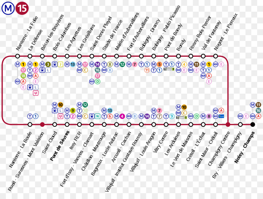 París Métro Línea 15，Paris Métro Línea 16 PNG