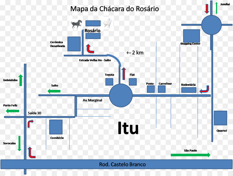 Línea，La Tecnología PNG