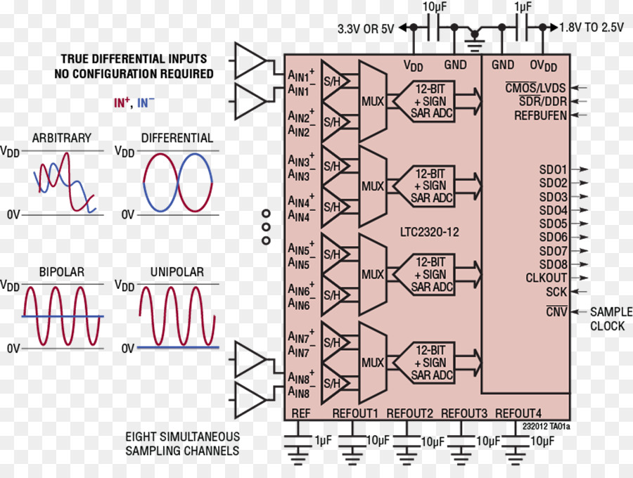 Circuito Electrónico，Hoja De Datos PNG