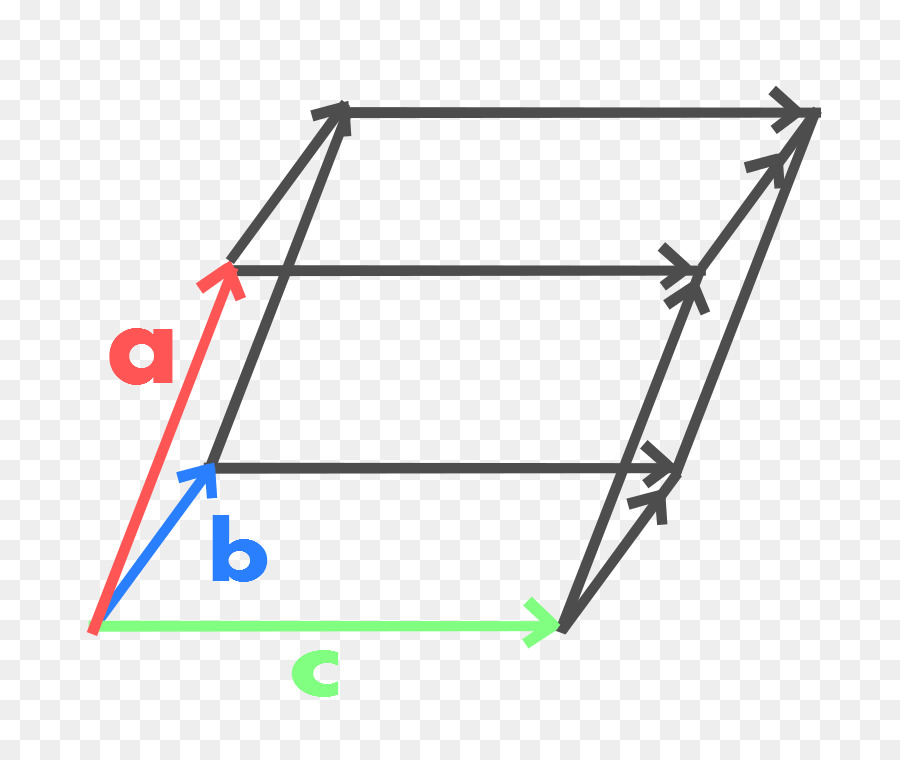 Vectores，Flechas PNG