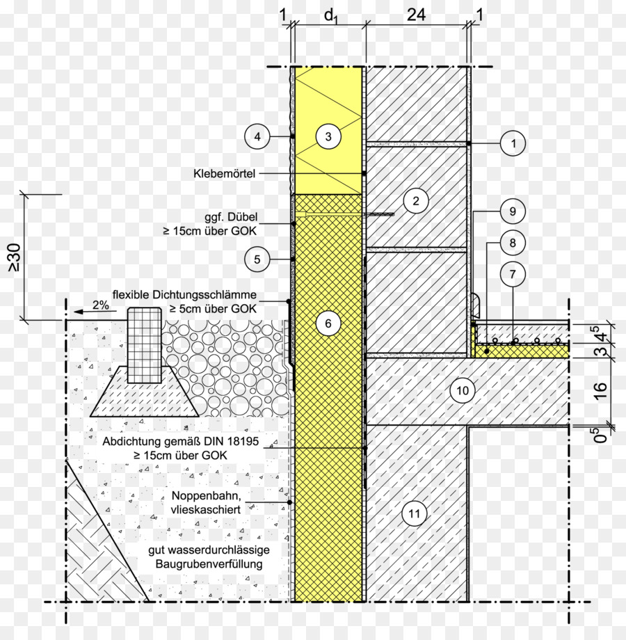 Edificio，Aislamiento Exterior Sistema De Acabado PNG