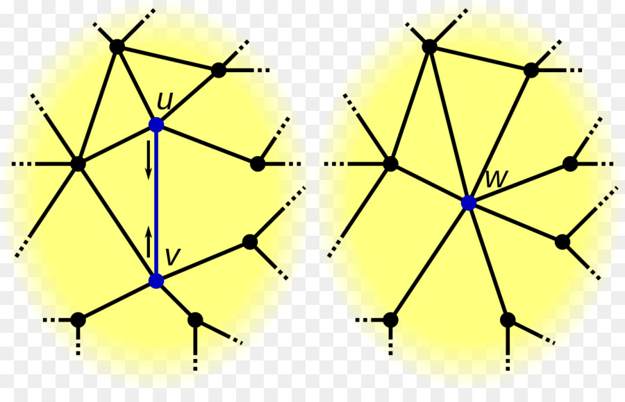 La Teoría De Grafos，Vértice PNG