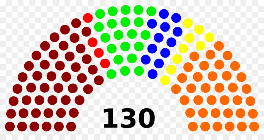 Peruano Elecciones Generales De 2011，Boliviano En Las Elecciones Generales De 2014 PNG