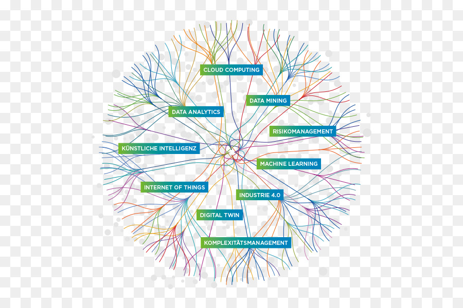 Microsoft Excel，Diagrama PNG