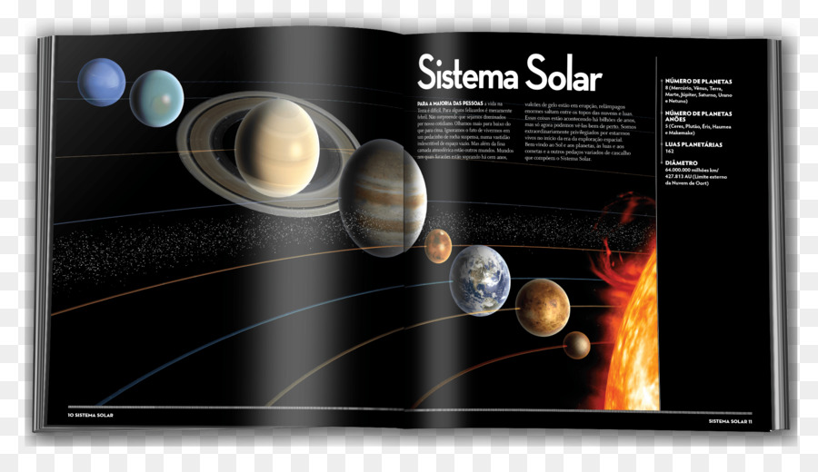 Sistema Solar，Planetas PNG