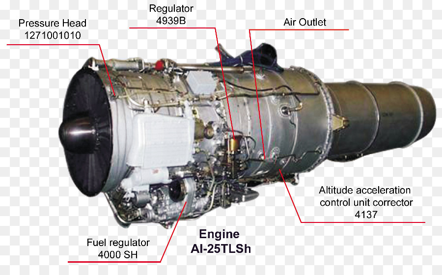 Motor，Motor De Jet PNG