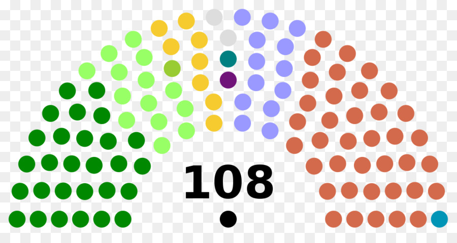 Estados Unidos，Elecciones Del Senado De Los Estados Unidos 2018 PNG