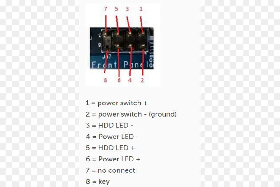 Componente Electrónico，Circuito Electrónico PNG