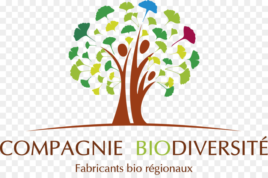 La Biodiversidad，La Compañía De La Biodiversidad PNG