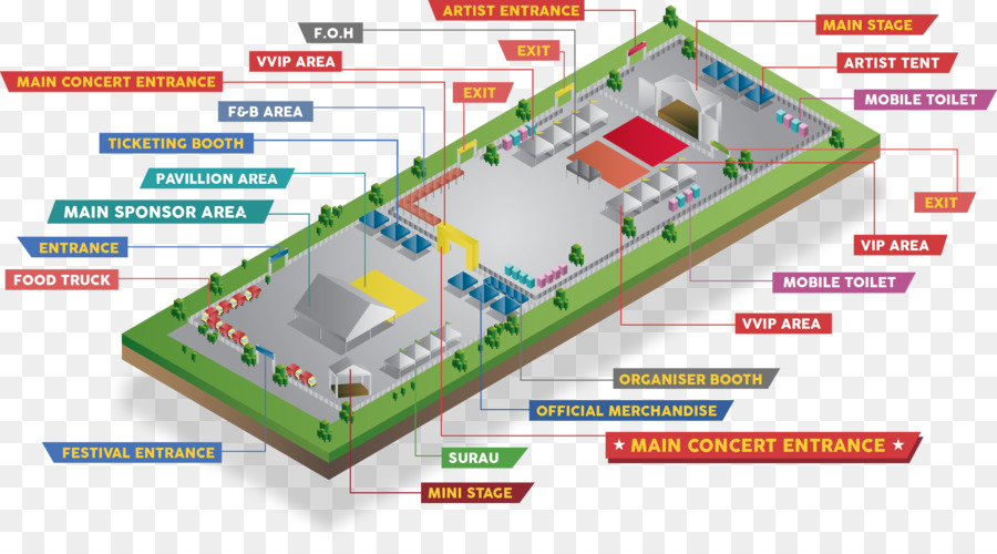 El Diseño Urbano，área Urbana PNG