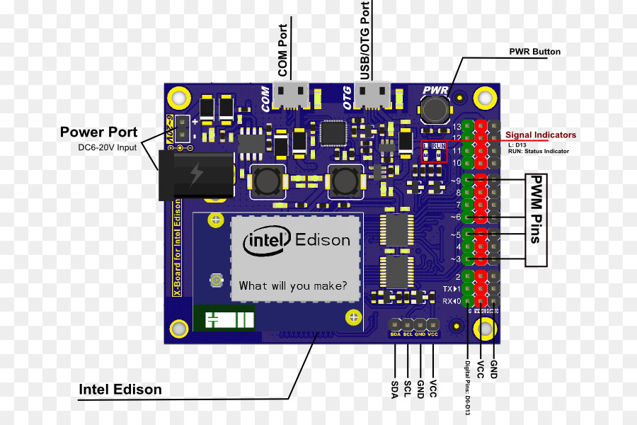 Microcontrolador，Intel PNG