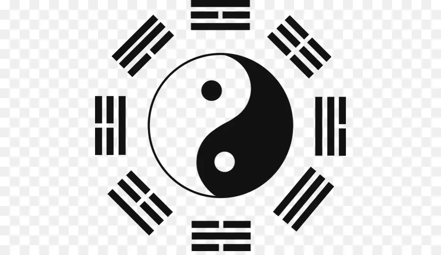 I Ching，Bagua PNG