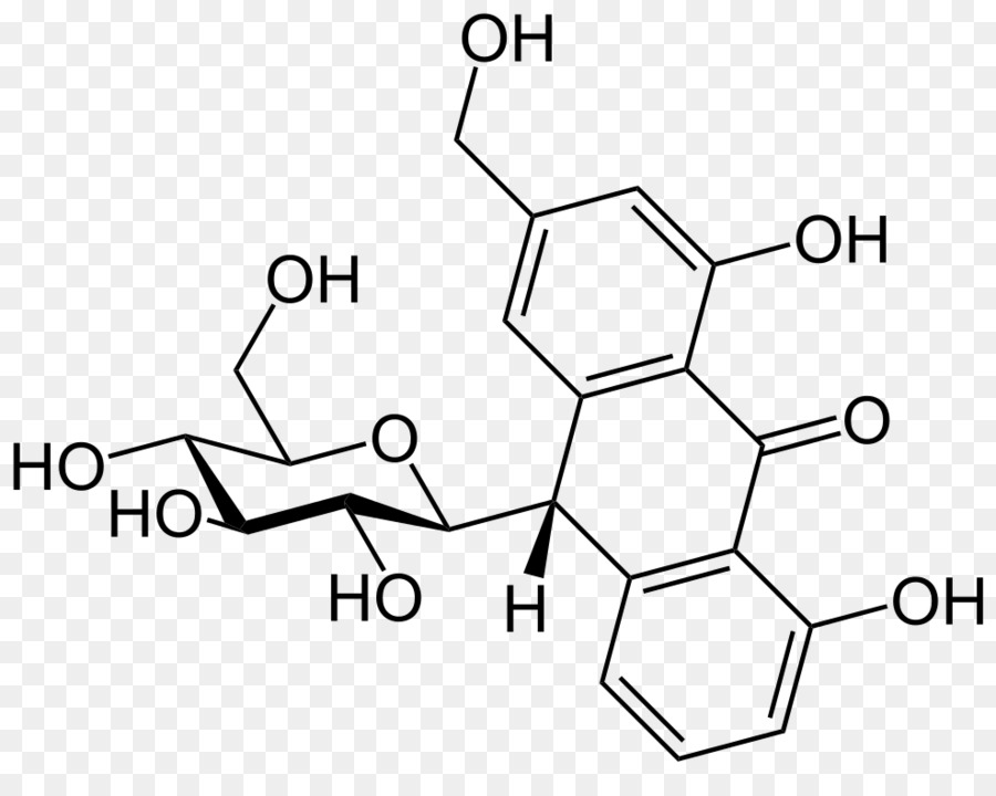 Aloína，La Química PNG