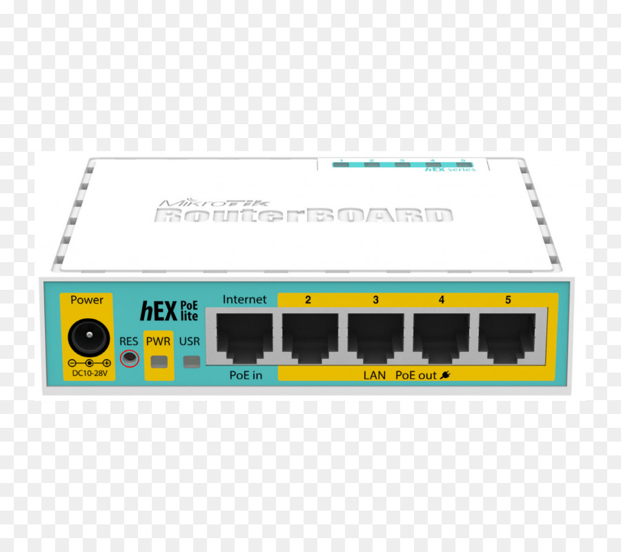 Mikrotik，Mikrotik Routerboard PNG