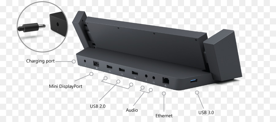 Surface Pro 2，Surface Pro 3 PNG