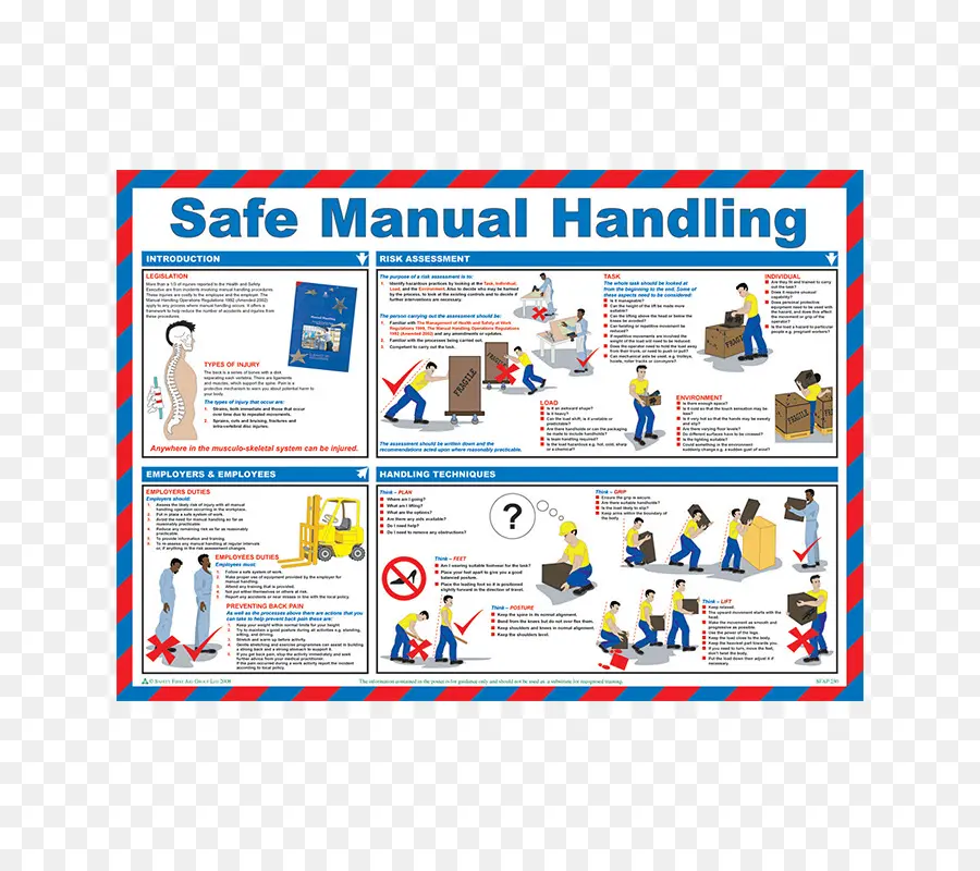 Póster De Manipulación Manual，Instrucciones PNG