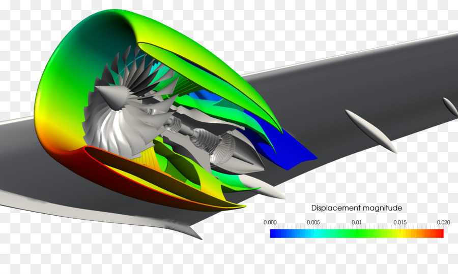 Método De Los Elementos Finitos，Motor De Jet PNG