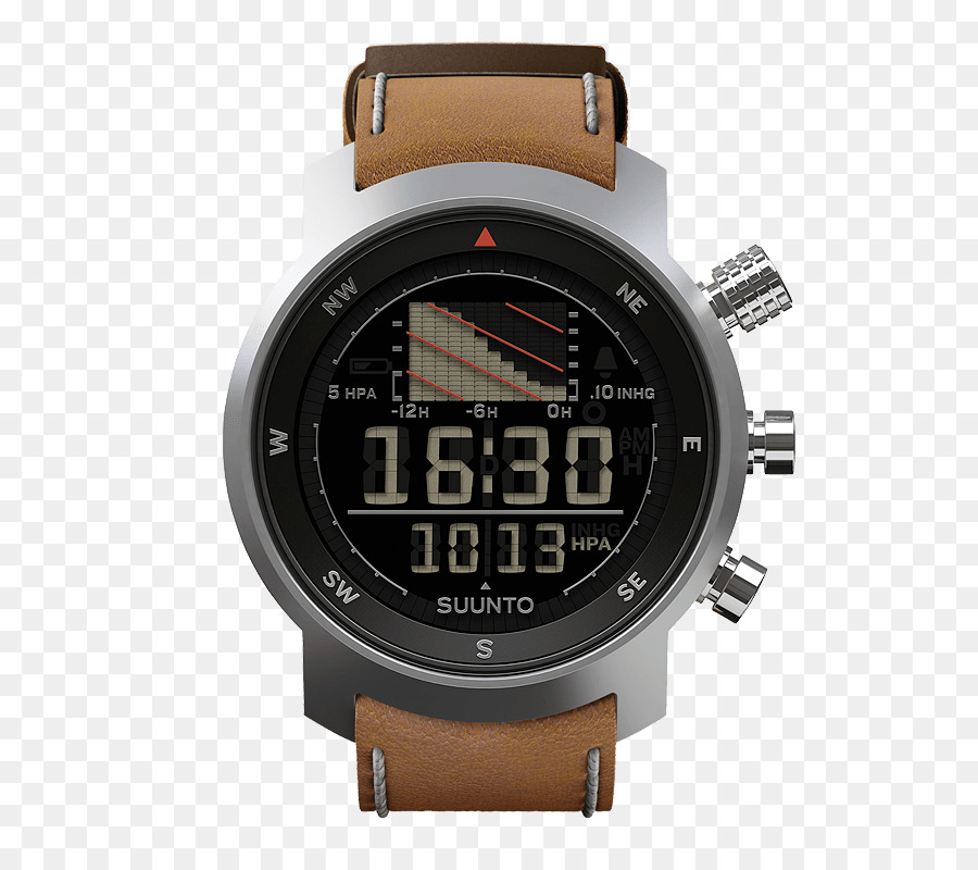 Suunto Oy，Reloj PNG