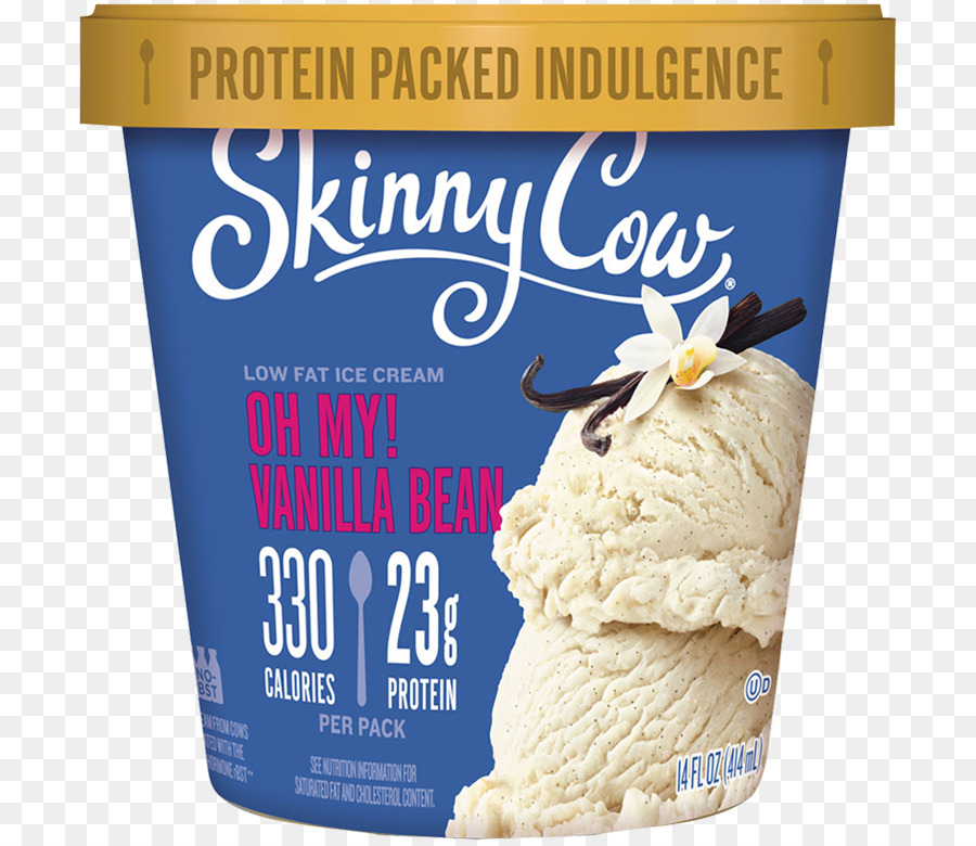 Helado，La Leche PNG