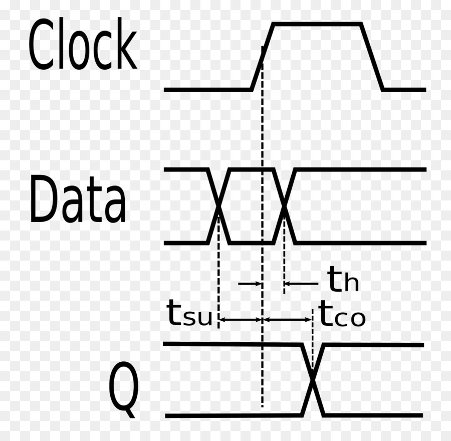 Diagrama De Tiempos，Reloj PNG