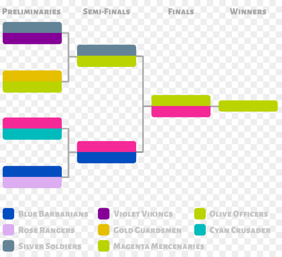 Diseño Gráfico，Marca PNG