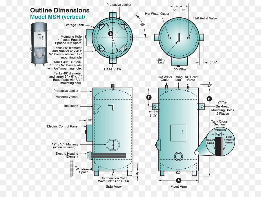 Calefacción De Agua，Electricidad PNG