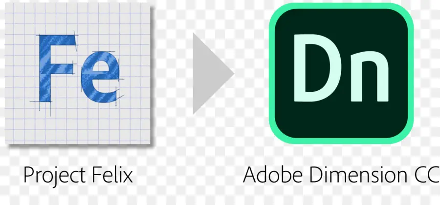 Dimensiones De Adobe，Dimensión PNG