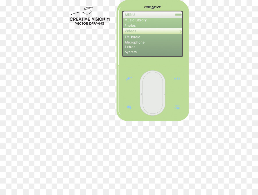 Ipod，Verde PNG