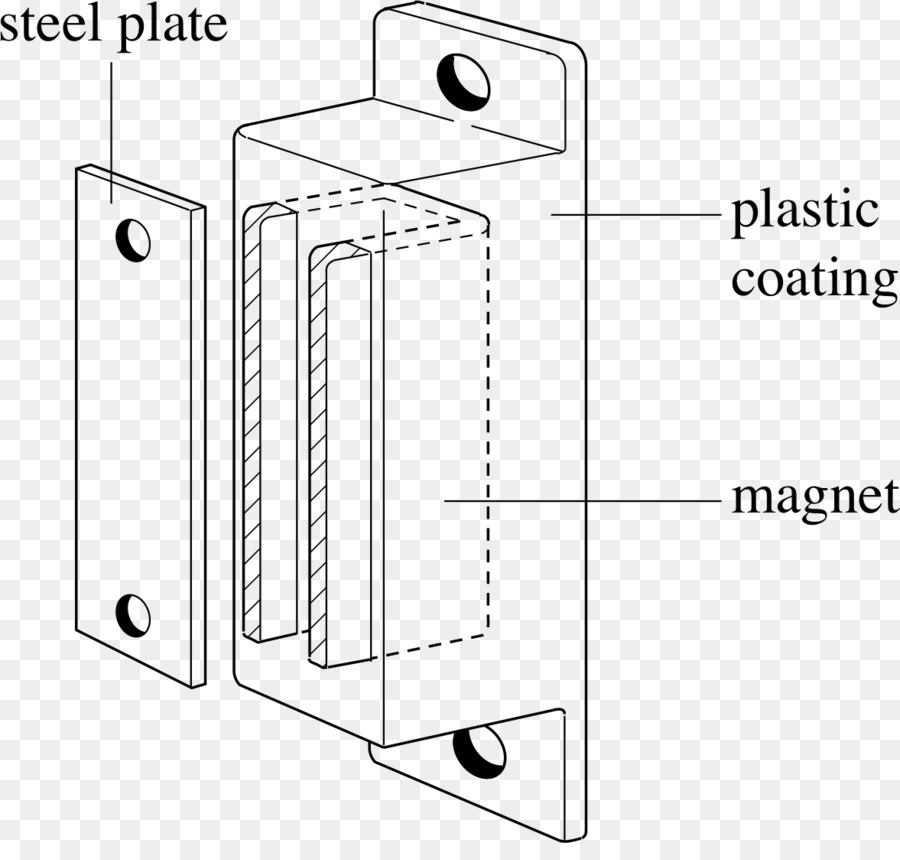 Artesanía Imanes，El Magnetismo PNG