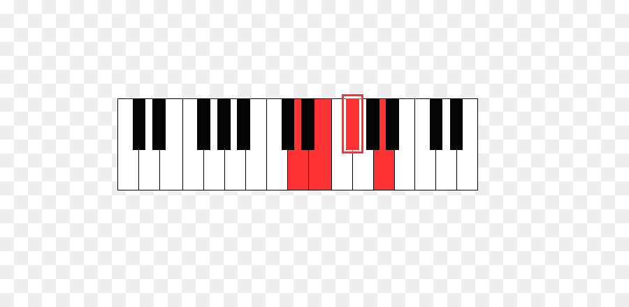 Teclas Del Piano，Teclado PNG